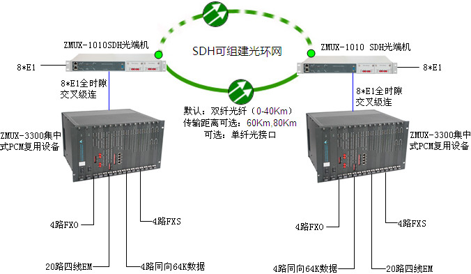 土耳其代理商的電廠及數(shù)據(jù)采集項(xiàng)目方案3.jpg 土耳其代理商的電廠及數(shù)據(jù)采集項(xiàng)目方案3.jpg