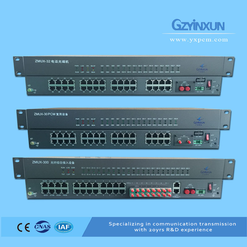 科普下電話光端機(jī)用處。