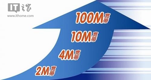 英國(guó)大力普及30M寬帶:卻遭蘇格蘭農(nóng)民反對(duì) 英國(guó)大力普及30M寬帶:卻遭蘇格蘭農(nóng)民反對(duì)